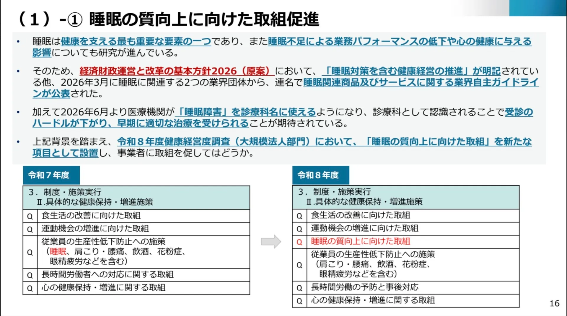 経済産業省も「睡眠」に注目。健康経営で今、何が変わろうとしているのでしょうか?