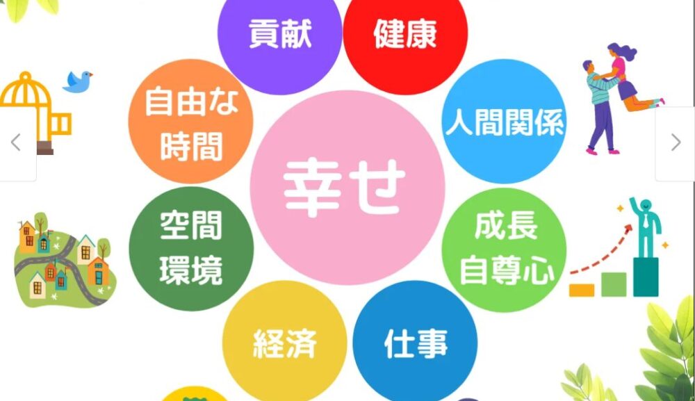 成功しているのに満たされない理由。“幸せの8バランス”と睡眠の関係